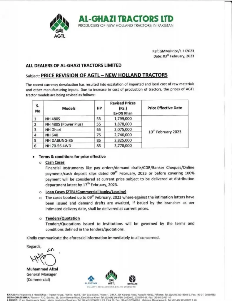 Al Ghazi Tractor Prices List
