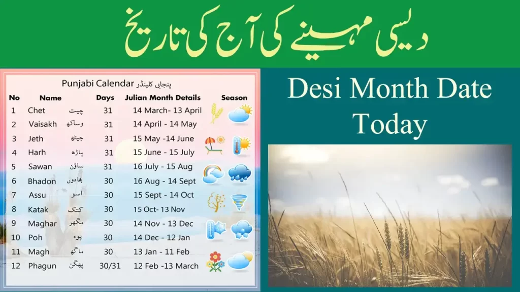 Desi Month Punjabi Calendar