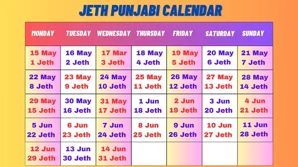 Jeth Punjabi Calendar Date