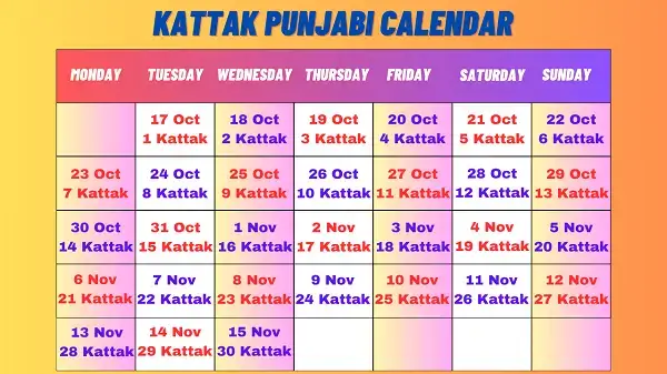 Katak Desi Month Date Today
