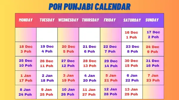 Poh Punjabi Calendar