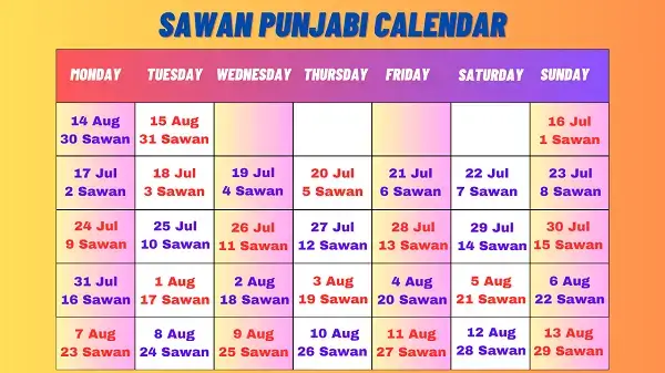 Sawan Desi Month Date Today